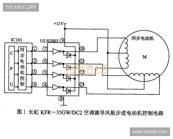 挖掘机散热器导风板完整性